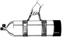 PORT-O-TANK Scuba Tank Carrier